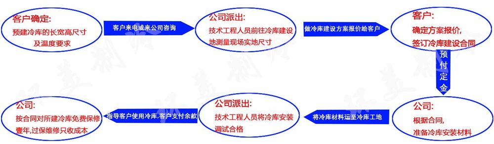 QQ圖片20150608115205.jpg